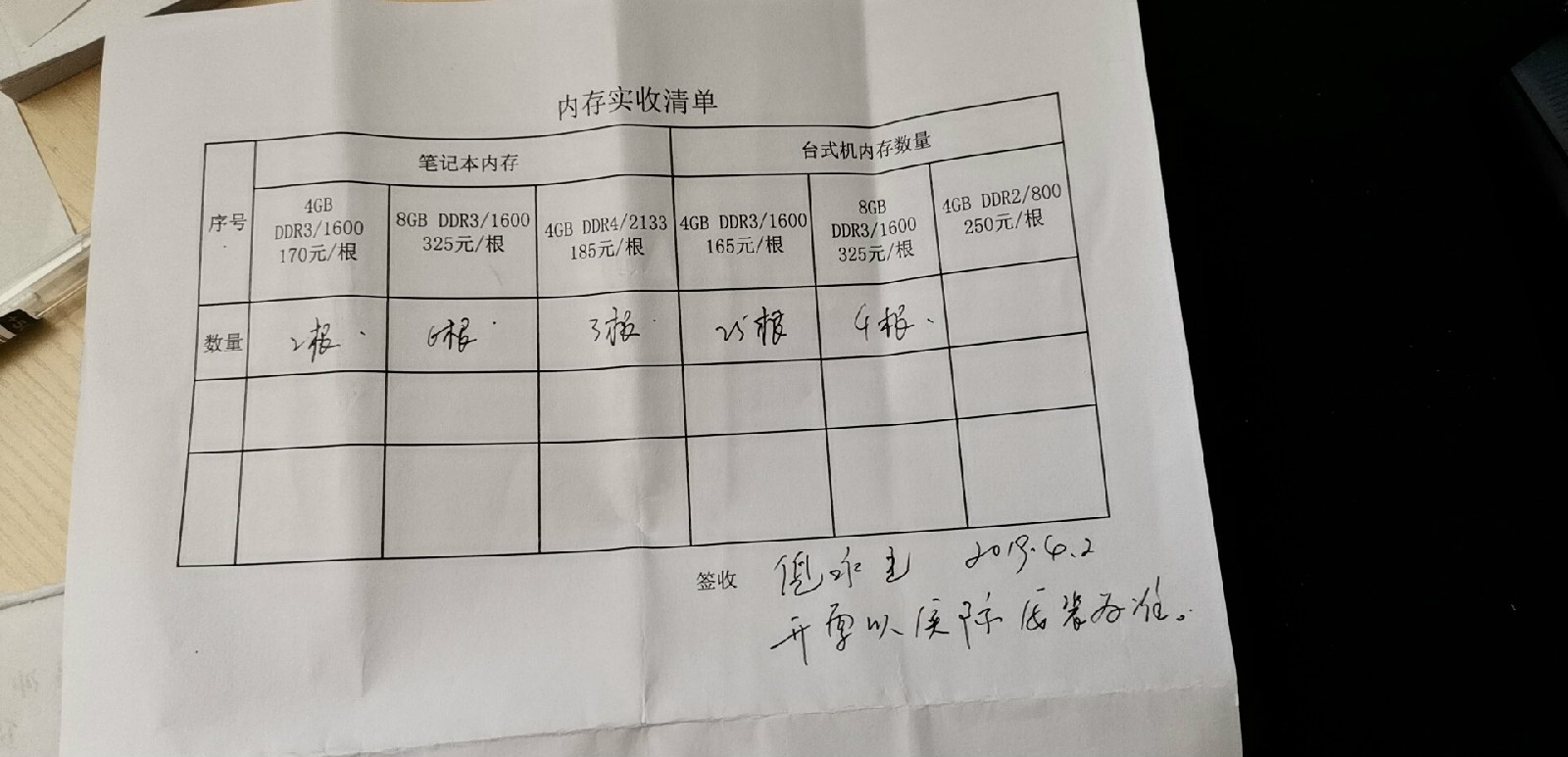 安徽省宣城市政協(xié)調研組蒞臨我公司調研